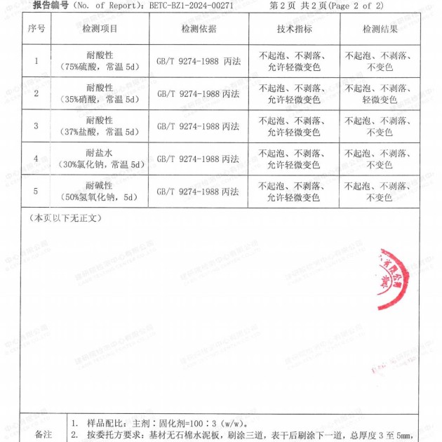 馆陶重防腐地坪,馆陶超强耐腐蚀涂料产品图4